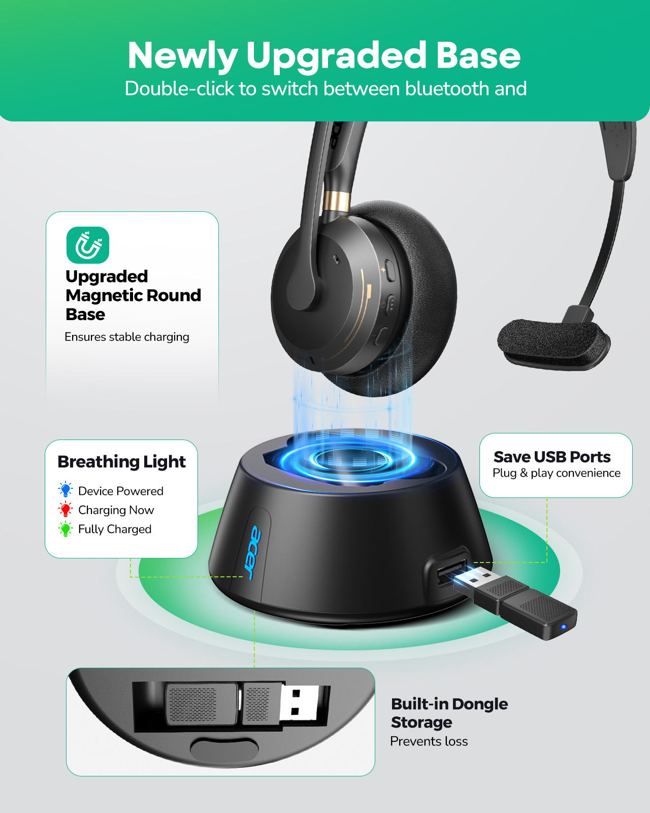 Cuffie Wireless Acer con Micro - Type C Wired Earphones With Mic recensione e prezzo