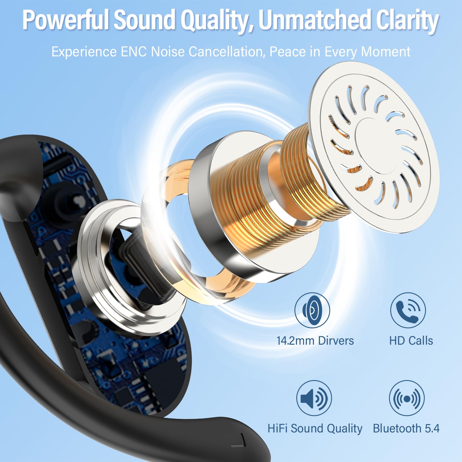Auricolari Open-Ear 2026 Bluet - Type C Wired Earphones With Mic recensione e prezzo